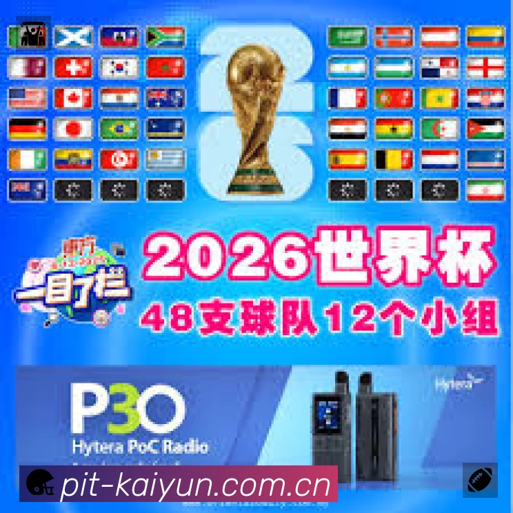 全球赛事精选